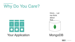 Why Do You Care?
Your Application MongoDB
Hmm… Let
me think
about
that…
 