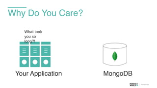 Why Do You Care?
Your Application MongoDB
What took
you so
long?!
 