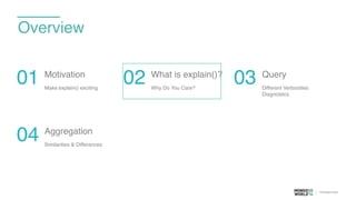 Overview
Make explain() exciting
Motivation
01 Different Verbosities
Diagnostics
Query
03Why Do You Care?
What is explain()?
02
Similarities & Differences
Aggregation
04
 
