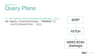 Query Plans
//	
  db.tweets.ensureIndex({hashtags:	
  1});	
  
db.tweets.find({hashtags:	
  "#MDBW16"})	
  
	
  	
  	
  .sort({nFavorites:	
  -­‐1});
FETCH
INDEX SCAN
(hashtags)
SORT
 