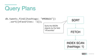 Query Plans
db.tweets.find({hashtags:	
  "#MDBW16"})	
  
	
  	
  	
  .sort({nFavorites:	
  -­‐1});
FETCH
INDEX SCAN
{hashtags: 1}
SORT
Sorts the BSON
objects by the field
"nFavorites"
 