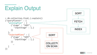 >	
  db.collection.find(…).explain()	
  
{"queryPlanner"	
  :	
  {	
  
	
   "winningPlan"	
  :	
  {	
  
	
   	
   {"stage"	
  :	
  "SORT",	
  
	
   	
   	
   "inputStage"	
  :	
  {…}	
  
	
   	
   }}	
  	
  	
  	
  	
  	
  	
  	
  	
  	
  	
  	
  
	
   },	
  
	
   "rejectedPlans"	
  :	
  [	
  
	
   	
   {"stage"	
  :	
  "SORT",	
  
	
   	
   	
   "inputStage"	
  :	
  {…}	
  
	
   	
   }}	
  
	
  	
  	
  	
  	
  	
  	
  …	
  
	
   ]	
  
}}
Explain Output
FETCH
INDEX
SORT
COLLECTI
ON SCAN
SORT
 