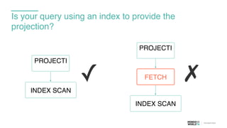 PROJECTI
INDEX SCAN
✓ ✗
PROJECTI
INDEX SCAN
FETCH
Is your query using an index to provide the
projection?
 