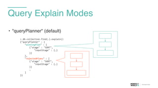 Query Explain Modes
• "queryPlanner" (default)
>	
  db.collection.find(…).explain()	
  
{"queryPlanner"	
  :	
  {	
  
	
   "winningPlan"	
  :	
  {	
  
	
   	
   {"stage"	
  :	
  "SORT",	
  
	
   	
   	
   "inputStage"	
  :	
  {…}	
  
	
   	
   }}	
  	
  	
  	
  	
  	
  	
  	
  	
  	
  	
  	
  
	
   },	
  
	
   "rejectedPlans"	
  :	
  [	
  
	
   	
   {"stage"	
  :	
  "SORT",	
  
	
   	
   	
   "inputStage"	
  :	
  {…}	
  
	
   	
   }}	
  
	
  	
  	
  	
  	
  	
  	
  …	
  
	
   ]	
  
}}
 