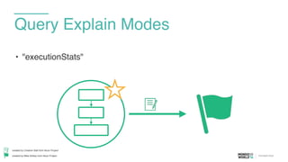 • "executionStats"
Query Explain Modes
created by Mike Ashley from Noun Project
created by Creative Stall from Noun Project
 