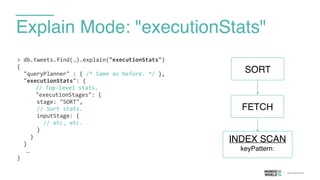 Explain Mode: "executionStats"
>	
  db.tweets.find(…).explain("executionStats")	
  
{	
  
	
  	
  "queryPlanner"	
  :	
  {	
  /*	
  Same	
  as	
  before.	
  */	
  },	
  
	
  	
  "executionStats":	
  {	
  
	
   	
   //	
  Top-­‐level	
  stats.	
  
	
   	
   "executionStages":	
  {	
  
	
  	
  	
  	
  	
  	
  stage:	
  "SORT",	
  
	
  	
  	
  	
  	
  	
  //	
  Sort	
  stats.	
  
	
  	
  	
  	
  	
  	
  inputStage:	
  {	
  
	
  	
  	
  	
  	
  	
  	
  	
  //	
  etc,	
  etc. 
	
  	
  	
  	
  	
  	
  }	
  
	
  	
  	
  	
  }	
  
	
  	
  }	
  
	
   …	
  
}
FETCH
SORT
INDEX SCAN
keyPattern:
 