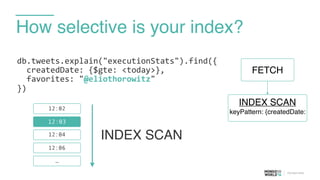 How selective is your index?
db.tweets.explain("executionStats").find({	
  
	
  	
  createdDate:	
  {$gte:	
  <today>},	
  
	
  	
  favorites:	
  "@eliothorowitz"	
  
})	
  
12:02
12:03
12:04
12:06
…
INDEX SCAN
FETCH
INDEX SCAN
keyPattern: {createdDate:
 