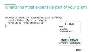 What's the most expensive part of your plan?
db.tweets.explain("executionStats").find({	
  
	
  	
  createdDate:	
  {$gte:	
  <today>},	
  
	
  	
  favorites:	
  "@eliothorowitz"	
  
})	
  
FETCH
filter: {
favorites:
"@eliothorowitz"
INDEX SCAN
keyPattern: {createdDate:
 
