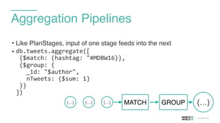 Aggregation Pipelines
• Like PlanStages, input of one stage feeds into the next
• db.tweets.aggregate([ 
	
  {$match:	
  {hashtag:	
  "#MDBW16}}, 
	
  {$group:	
  { 
	
  	
  	
  _id:	
  "$author", 
	
  	
  	
  nTweets:	
  {$sum:	
  1} 
	
  }} 
])
MATCH GROUP{…}{…}{…} {…}
 