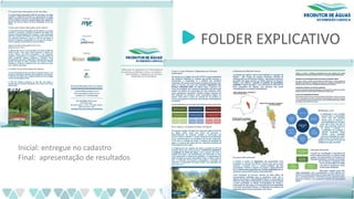 FOLDER EXPLICATIVO
Inicial: entregue no cadastro
Final: apresentação de resultados
 