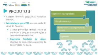 PRODUTO 3
✓ Existem diversos programas nacionais
de PSA.
✓ Metodologia para PSA da sub-bacia do
ribeirão Carioca:
▪ Grande parte dos imóveis rurais se
destinam a pequenas explorações e
lazer de fim de semana,
▪ Programa Produtor de Água:
objetivo de aumentar as práticas de
conservação na bacia.
 