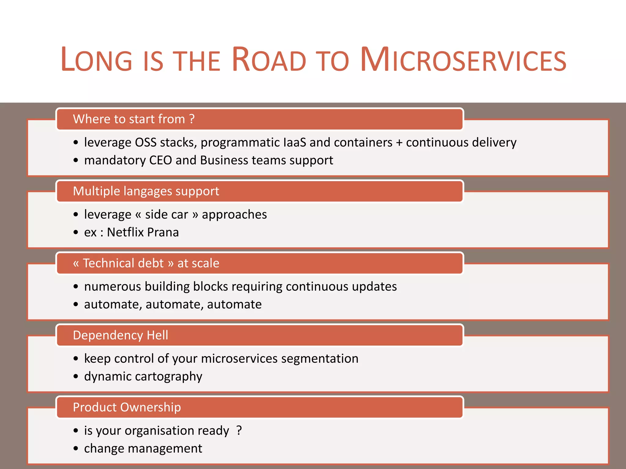 LONG IS THE ROAD TO MICROSERVICES
• leverage OSS stacks, programmatic IaaS and containers + continuous delivery
• mandatory CEO and Business teams support
Where to start from ?
• provide multiple glues, ala spring cloud for JVMs…
• leverage « side car » approaches, ex : Netflix Prana
Multiple langages support
• numerous building blocks requiring continuous updates
• automate, automate, automate
« Technical debt » at scale
• keep control of your microservices segmentation
• dynamic cartography
Dependency Hell
• is your organisation ready ?
• change management
Product Ownership
 