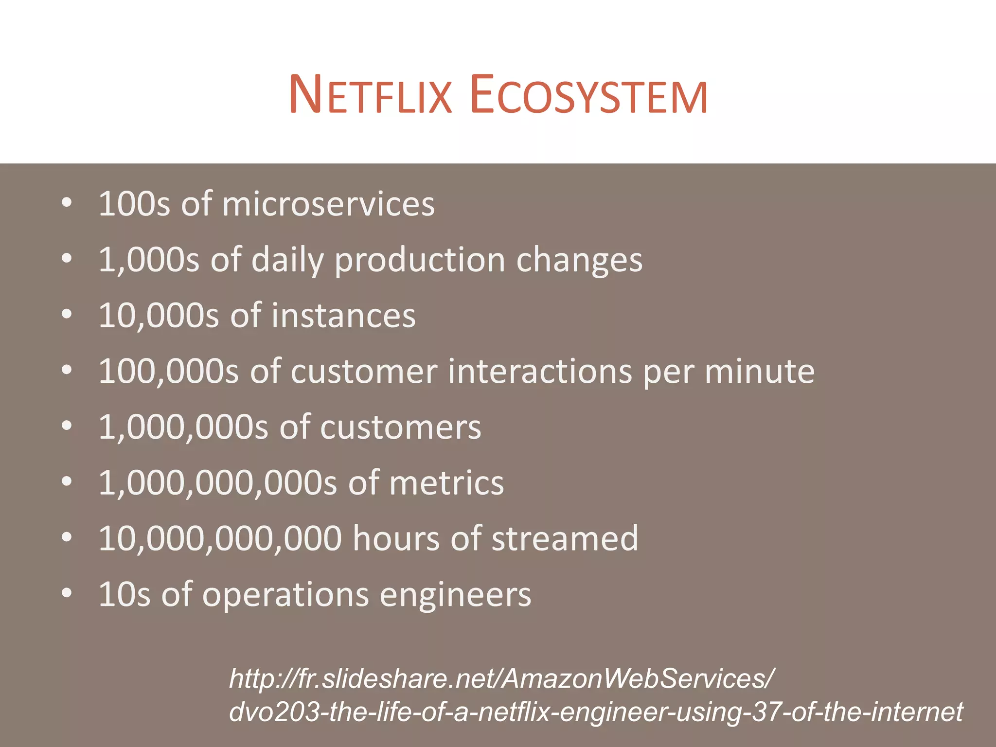 NETFLIX ECOSYSTEM
• 100s of microservices
• 1,000s of daily production changes
• 10,000s of instances
• 100,000s of customer interactions per minute
• 1,000,000s of customers
• 1,000,000,000s of metrics
• 10,000,000,000 hours of streamed
• 10s of operations engineers
http://fr.slideshare.net/AmazonWebServices/
dvo203-the-life-of-a-netflix-engineer-using-37-of-the-internet
 
