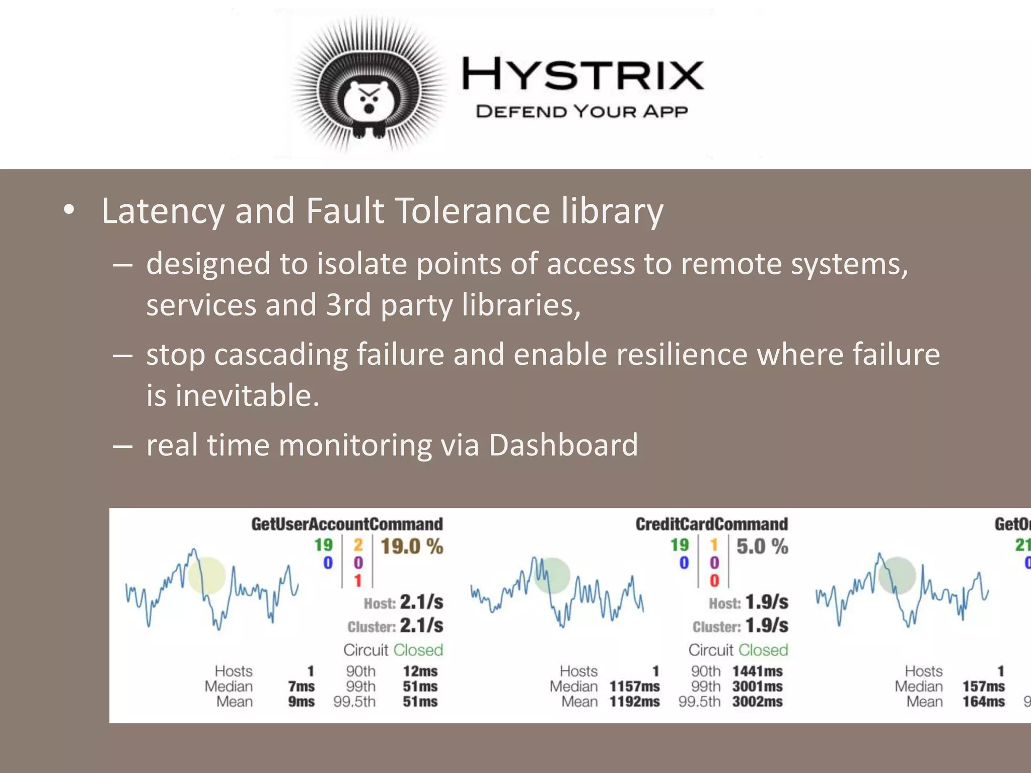 NETFLIX HYSTRIX
• Latency and Fault Tolerance library
– designed to isolate points of access to remote systems,
services and 3rd party libraries,
– stop cascading failure and enable resilience where failure
is inevitable.
– real time monitoring via Dashboard
 