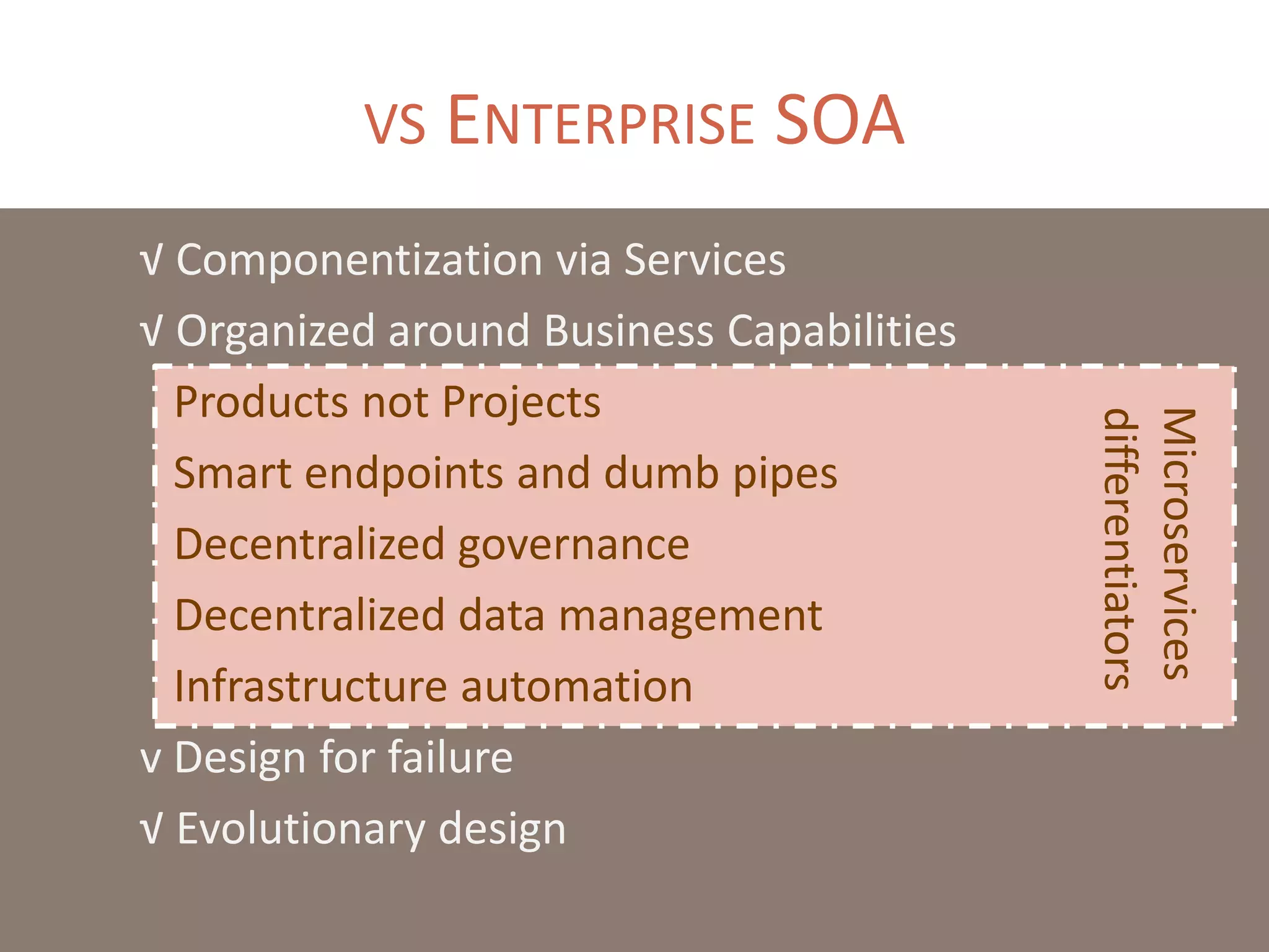 √ Componentization via Services
√ Organized around Business Capabilities
Products not Projects
Smart endpoints and dumb pipes
Decentralized governance
Decentralized data management
Infrastructure automation
v Design for failure
√ Evolutionary design
VS ENTERPRISE SOA
Microservices
differentiators
 