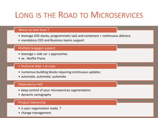 LONG IS THE ROAD TO MICROSERVICES
• leverage OSS stacks, programmatic IaaS and containers + continuous delivery
• mandatory CEO and Business teams support
Where to start from ?
• provide multiple glues, ala spring cloud for JVMs…
• leverage « side car » approaches, ex : Netflix Prana
Multiple langages support
• numerous building blocks requiring continuous updates
• automate, automate, automate
« Technical debt » at scale
• keep control of your microservices segmentation
• dynamic cartography
Dependency Hell
• is your organisation ready ?
• change management
Product Ownership
 