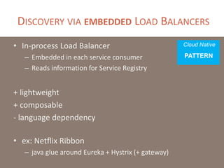DISCOVERY VIA EMBEDDED LOAD BALANCERS
• In-process Load Balancer
– Embedded in each service consumer
– Reads information for Service Registry
+ lightweight
+ composable
- language dependency
• ex: Netflix Ribbon
– java glue around Eureka + Hystrix (+ gateway)
Cloud Native
PATTERN
 