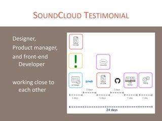 SOUNDCLOUD TESTIMONIAL
Designer,
Product manager,
and front-end
Developer
working close to
each other
 