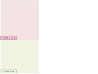 ATENAS, s. V a. C.




  EE.UU., s. XX
 