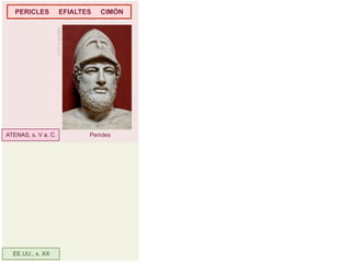 PERICLES                EFIALTES        CIMÓN




                     FOTO: E. ALFARO




ATENAS, s. V a. C.                     Pericles




  EE.UU., s. XX
 
