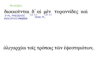 δι-οικέω

διοικοῦνται ( p. c.)αἱ μὲν τυραννίδες καὶ
              δ᾽       ( p. c.)
 3ª PL. PRESENTE
                    NOM. PL.
INDICATIVO PASIVO




ὀλιγαρχίαι τοῖς τρόποις τῶν ἐφεστηκότων,
 
