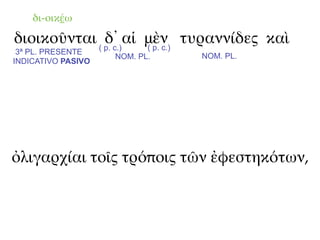 δι-οικέω

διοικοῦνται ( p. c.)αἱ μὲν τυραννίδες καὶ
              δ᾽       ( p. c.)
 3ª PL. PRESENTE
                    NOM. PL.   NOM. PL.
INDICATIVO PASIVO




ὀλιγαρχίαι τοῖς τρόποις τῶν ἐφεστηκότων,
 
