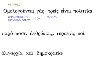 ὁμολογέω

Ὁμολογοῦνται γὰρ τρεῖς εἶναι πολιτεῖαι
   3ª PL. PRESENTE            NOM. PL.
                      CONJ.
  INDICATIVO PASIVA




παρὰ πᾶσιν ἀνθρώποις, τυραννὶς καὶ



ὀλιγαρχία καὶ δημοκρατία·
 