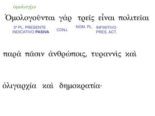 ὁμολογέω

Ὁμολογοῦνται γὰρ τρεῖς εἶναι πολιτεῖαι
   3ª PL. PRESENTE            NOM. PL. INFINITIVO
                      CONJ.
  INDICATIVO PASIVA                    PRES. ACT.




παρὰ πᾶσιν ἀνθρώποις, τυραννὶς καὶ



ὀλιγαρχία καὶ δημοκρατία·
 