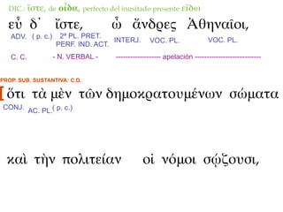 DIC.:    ἴστε, de οἶδα, perfecto del inusitado presente εἴδω
  εὖ δ᾽ ἴστε,                      ὦ ἄνδρες Ἀθηναῖοι,
   ADV. ( p. c.)    2ª PL. PRET.
                                   INTERJ.        VOC. PL.               VOC. PL.
                   PERF. IND. ACT.
   C. C.           - N. VERBAL -     ------------------- apelación ----------------------------


PROP. SUB. SUSTANTIVA: C.D.

[ ὅτι τὰ μὲν τῶν δημοκρατουμένων σώματα
CONJ. AC. PL.( p. c.)




  καὶ τὴν πολιτείαν                            οἱ νόμοι σῴζουσι,
 
