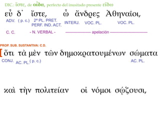 DIC.:    ἴστε, de οἶδα, perfecto del inusitado presente εἴδω
  εὖ δ᾽ ἴστε,                      ὦ ἄνδρες Ἀθηναῖοι,
   ADV. ( p. c.)    2ª PL. PRET.
                                   INTERJ.        VOC. PL.               VOC. PL.
                   PERF. IND. ACT.
   C. C.           - N. VERBAL -     ------------------- apelación ----------------------------


PROP. SUB. SUSTANTIVA: C.D.

[ ὅτι τὰ μὲν τῶν δημοκρατουμένων σώματα
CONJ. AC. PL.( p. c.)                                                              AC. PL.




  καὶ τὴν πολιτείαν                            οἱ νόμοι σῴζουσι,
 