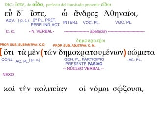 DIC.:    ἴστε, de οἶδα, perfecto del inusitado presente εἴδω
  εὖ δ᾽ ἴστε,                       ὦ ἄνδρες Ἀθηναῖοι,
   ADV. ( p. c.)    2ª PL. PRET.
                                   INTERJ.        VOC. PL.               VOC. PL.
                   PERF. IND. ACT.
   C. C.           - N. VERBAL -     ------------------- apelación ----------------------------

                                             δημοκρατέω
PROP. SUB. SUSTANTIVA: C.D.    PROP. SUB. ADJETIVA: C. N.

[ ὅτι τὰ μὲν ( τῶν δημοκρατουμένων) σώματα
CONJ. AC. PL.( p. c.)                 GEN. PL. PARTICIPIO                          AC. PL.
                                       PRESENTE PASIVO
                                     -- NÚCLEO VERBAL --
 NEXO


  καὶ τὴν πολιτείαν                            οἱ νόμοι σῴζουσι,
 