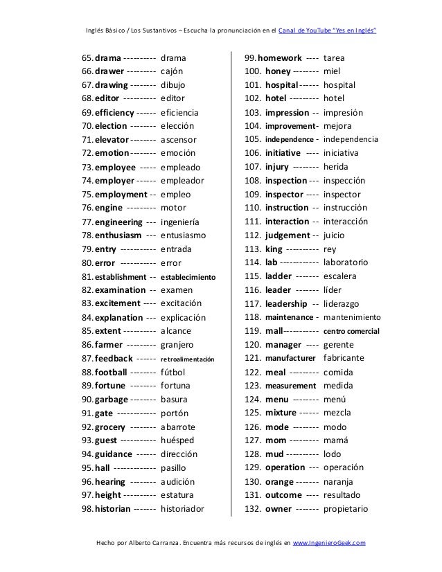 200 Palabras Importantes En Ingles Y Su Significado En Espanol Con Pr
