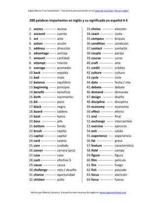 200 palabras importantes en inglés y su significado en español con  pronunciación [vocabulario 4]