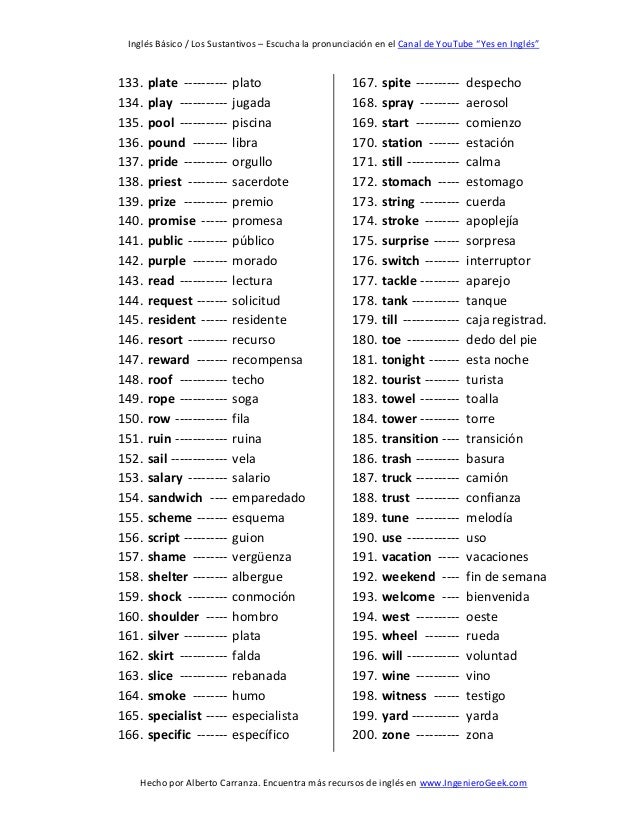 Significado De Pattern En Espanol | 200 palabras importantes en ingl 233 s y su significado en Significado De Pattern En Espanol | 200 palabras importantes en ingl 233 s y su significado en