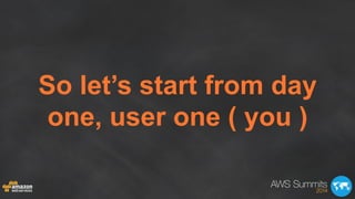 So let’s start from day
one, user one ( you )
 