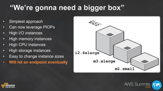 “We’re gonna need a bigger box”
•  Simplest approach
•  Can now leverage PIOPs
•  High I/O instances
•  High memory instan...