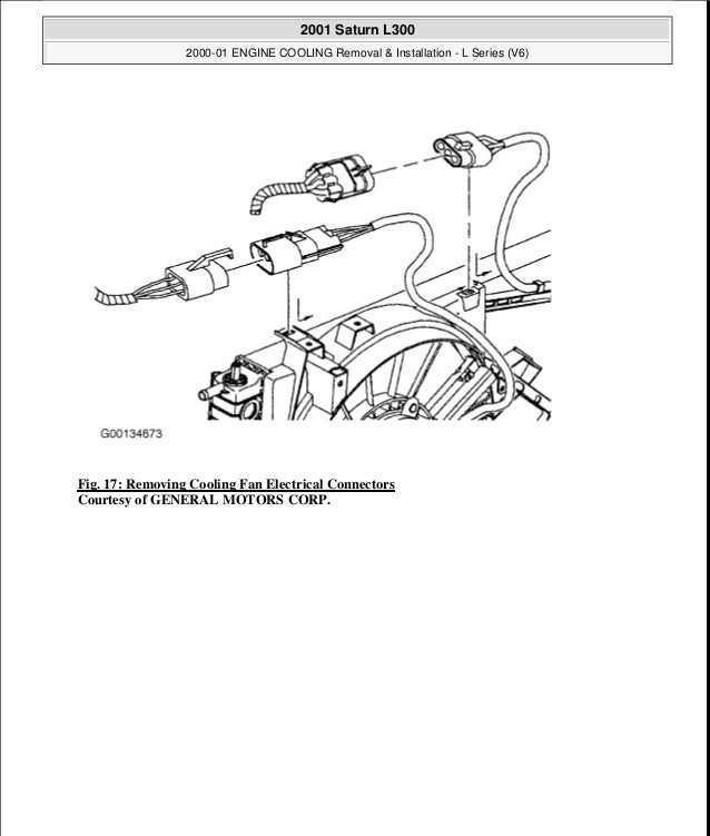 Saturn L Series Wiring Diagram - Complete Wiring Schemas