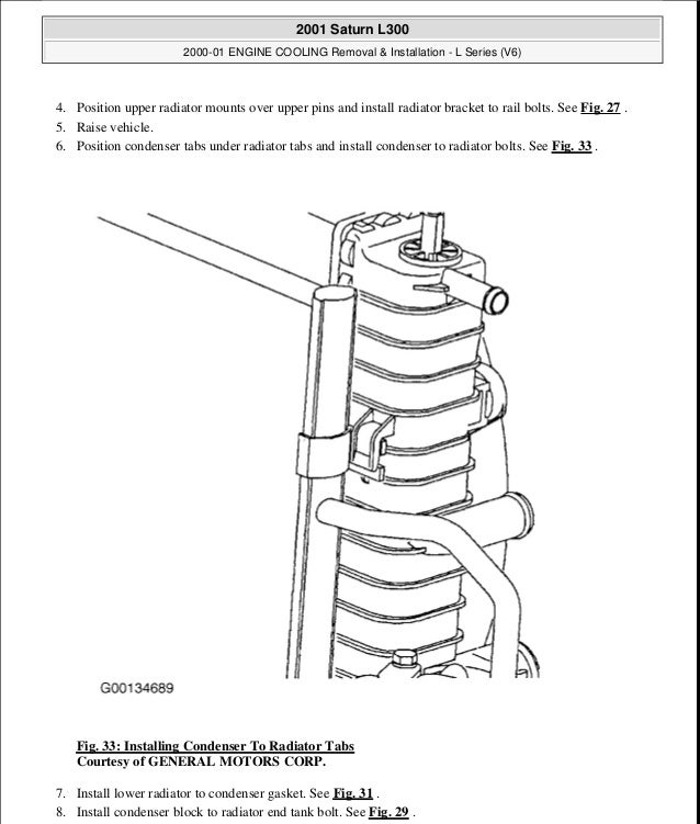 2000 Saturn Ls2 Engine Diagram 1 9 4 Cy - Cars Wiring Diagram Blog