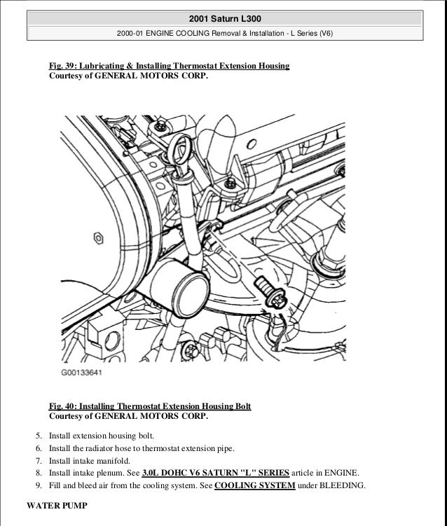 2003 Saturn L300 Engine Diagram