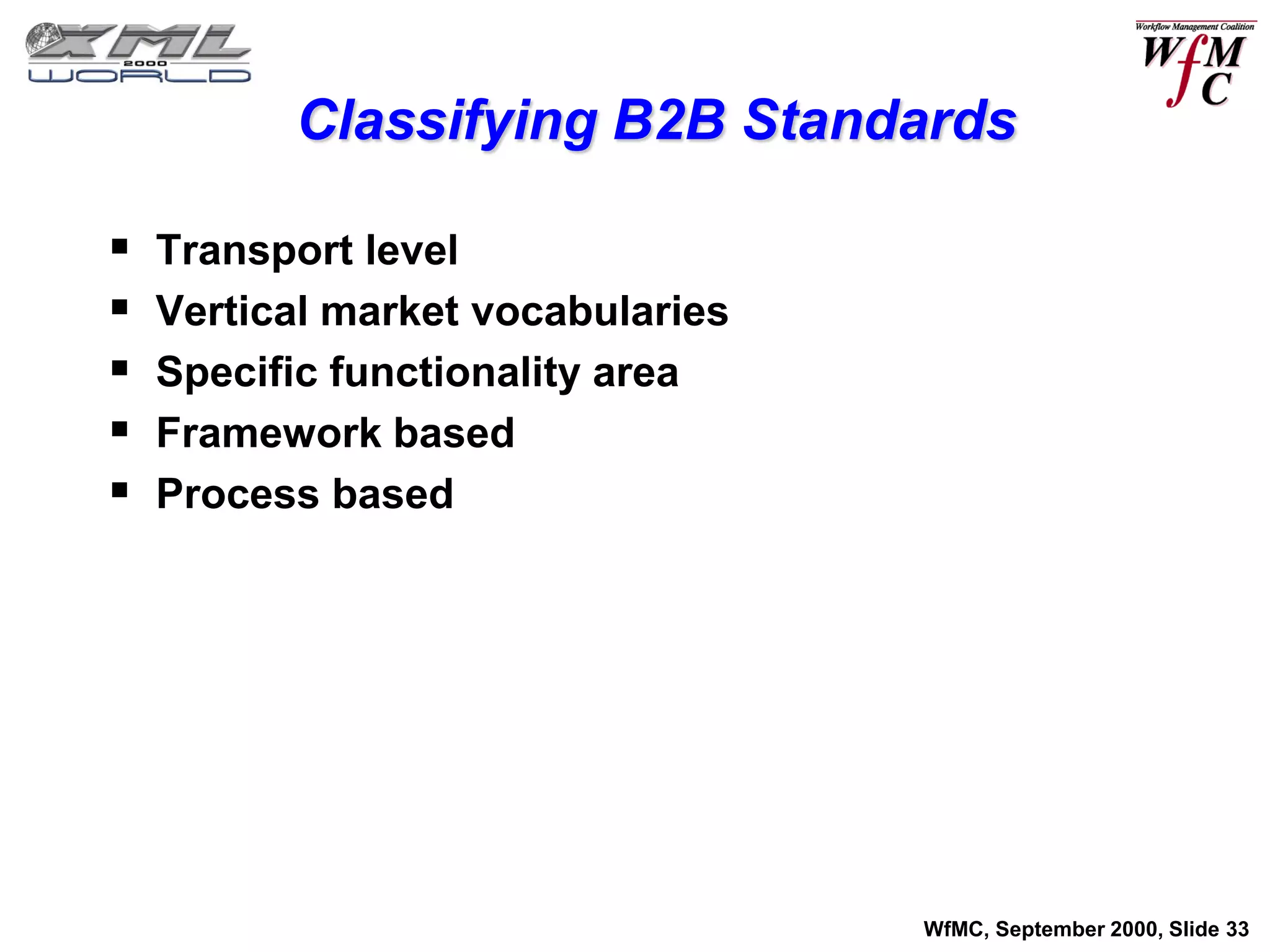 Classifying B2B Standards

   Transport level
   Vertical market vocabularies
   Specific functionality area
   Framework based
   Process based




                                   WfMC, September 2000, Slide 33
 