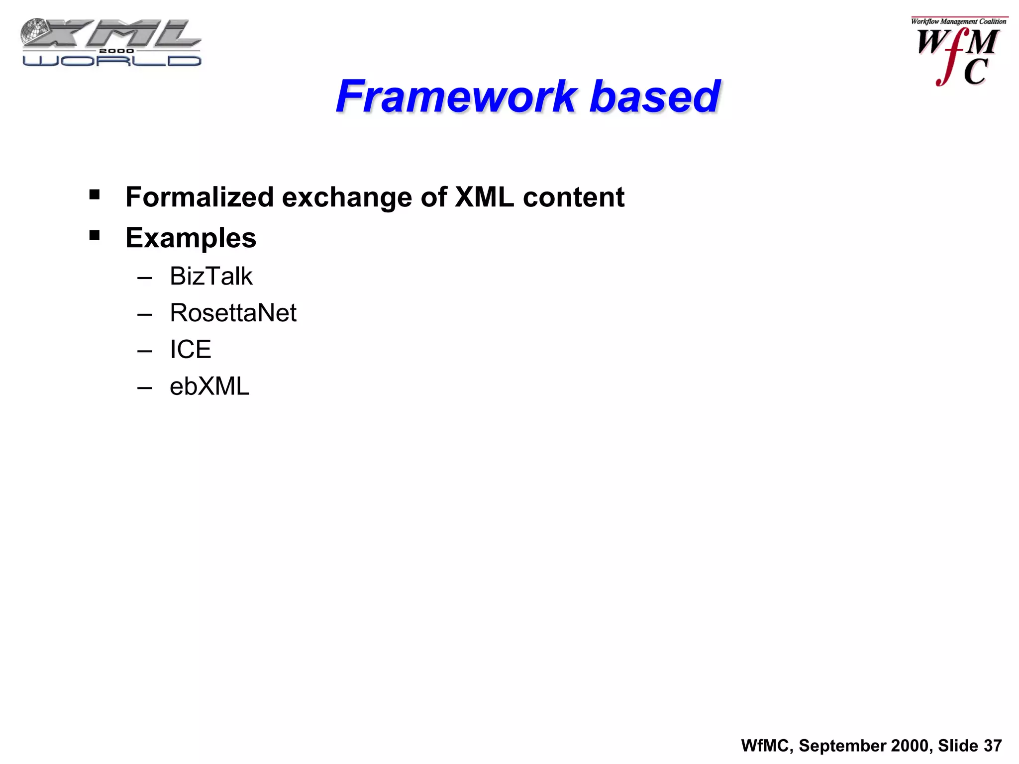 Framework based

 Formalized exchange of XML content
 Examples
   –   BizTalk
   –   RosettaNet
   –   ICE
   –   ebXML




                                       WfMC, September 2000, Slide 37
 