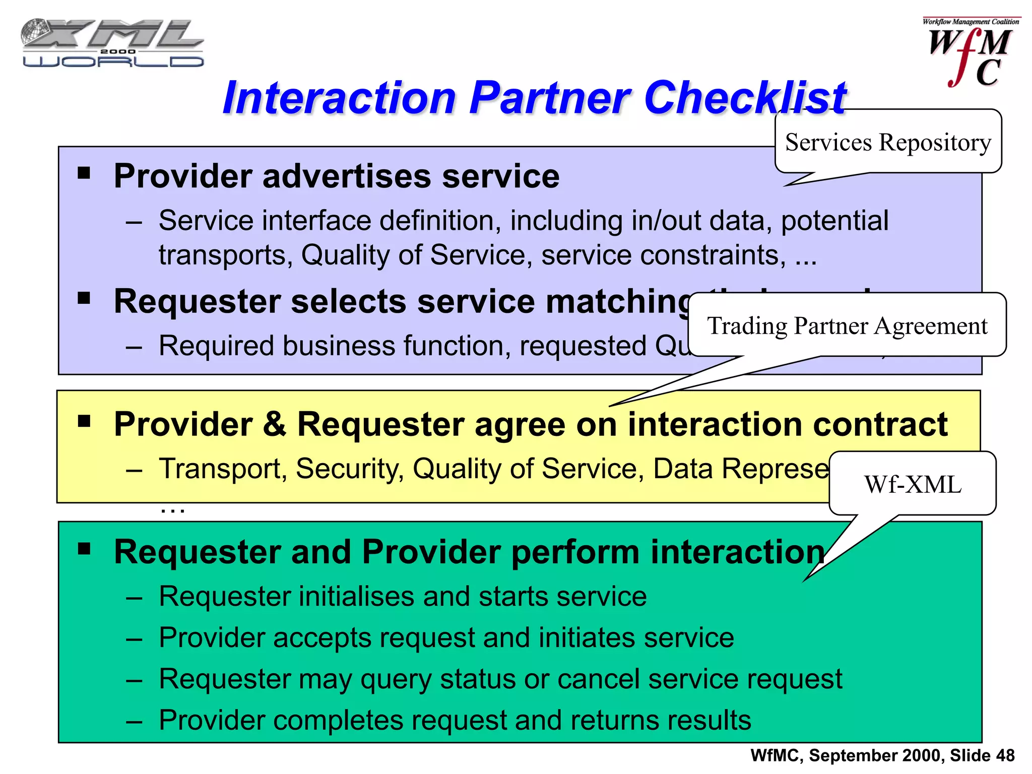Interaction Partner Checklist
                                                          Services Repository
 Provider advertises service
   – Service interface definition, including in/out data, potential
     transports, Quality of Service, service constraints, ...
 Requester selects service matching their needs
                                                   Trading Partner Agreement
   – Required business function, requested Quality of Service, ...

 Provider & Requester agree on interaction contract
   – Transport, Security, Quality of Service, Data Representation,
                                                             Wf-XML
     …
 Requester and Provider perform interaction
   –   Requester initialises and starts service
   –   Provider accepts request and initiates service
   –   Requester may query status or cancel service request
   –   Provider completes request and returns results
                                                       WfMC, September 2000, Slide 48
 