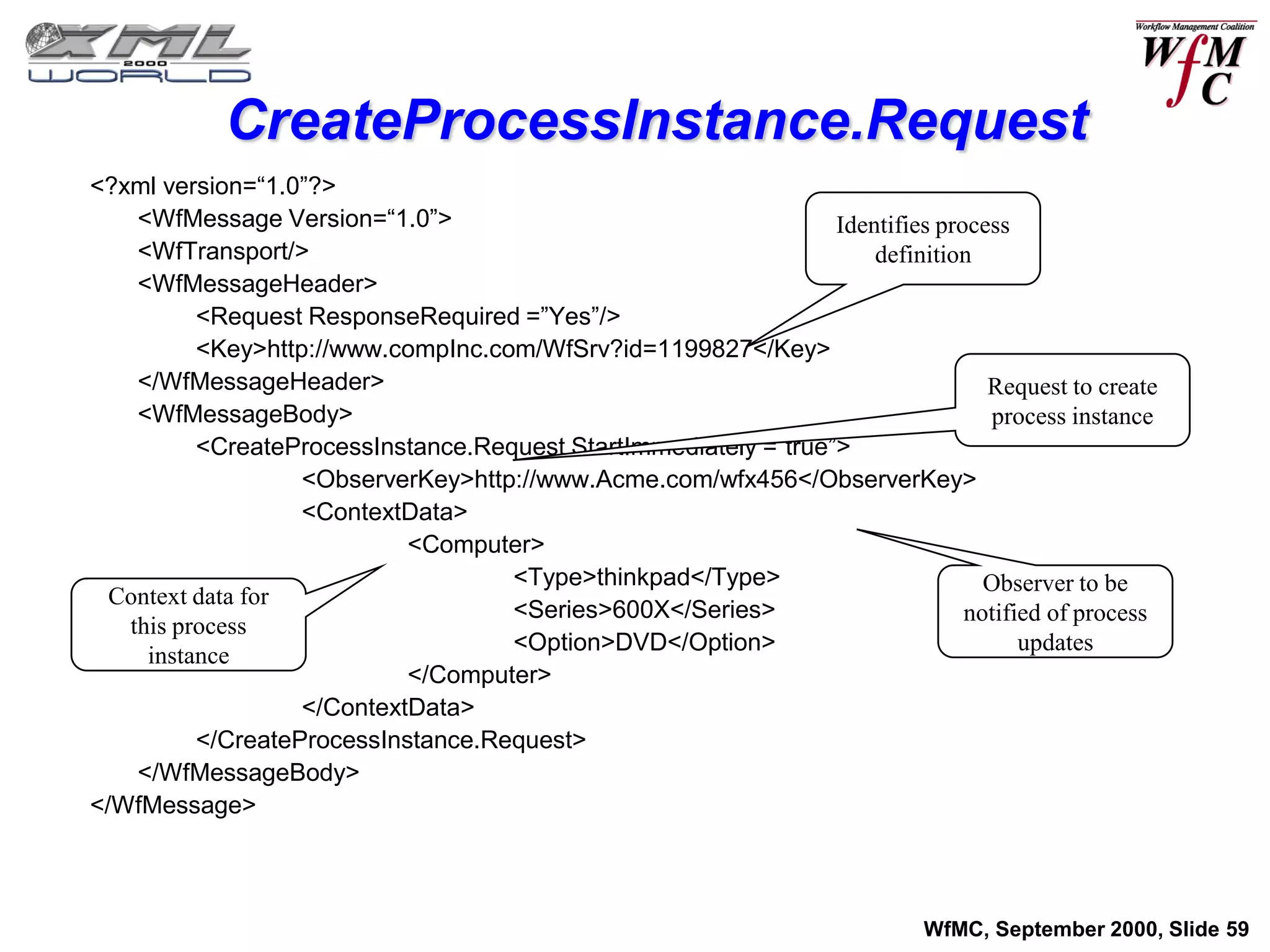 CreateProcessInstance.Request
<?xml version=“1.0”?>
    <WfMessage Version=“1.0”>                                    Identifies process
    <WfTransport/>                                                   definition
    <WfMessageHeader>
          <Request ResponseRequired =”Yes”/>
          <Key>http://www.compInc.com/WfSrv?id=1199827</Key>
    </WfMessageHeader>                                                           Request to create
    <WfMessageBody>                                                               process instance
          <CreateProcessInstance.Request StartImmediately =”true”>
                   <ObserverKey>http://www.Acme.com/wfx456</ObserverKey>
                   <ContextData>
                            <Computer>
                                    <Type>thinkpad</Type>                        Observer to be
  Context data for
                                    <Series>600X</Series>                      notified of process
   this process
                                    <Option>DVD</Option>                             updates
     instance
                            </Computer>
                   </ContextData>
          </CreateProcessInstance.Request>
    </WfMessageBody>
</WfMessage>



                                                                            WfMC, September 2000, Slide 59
 