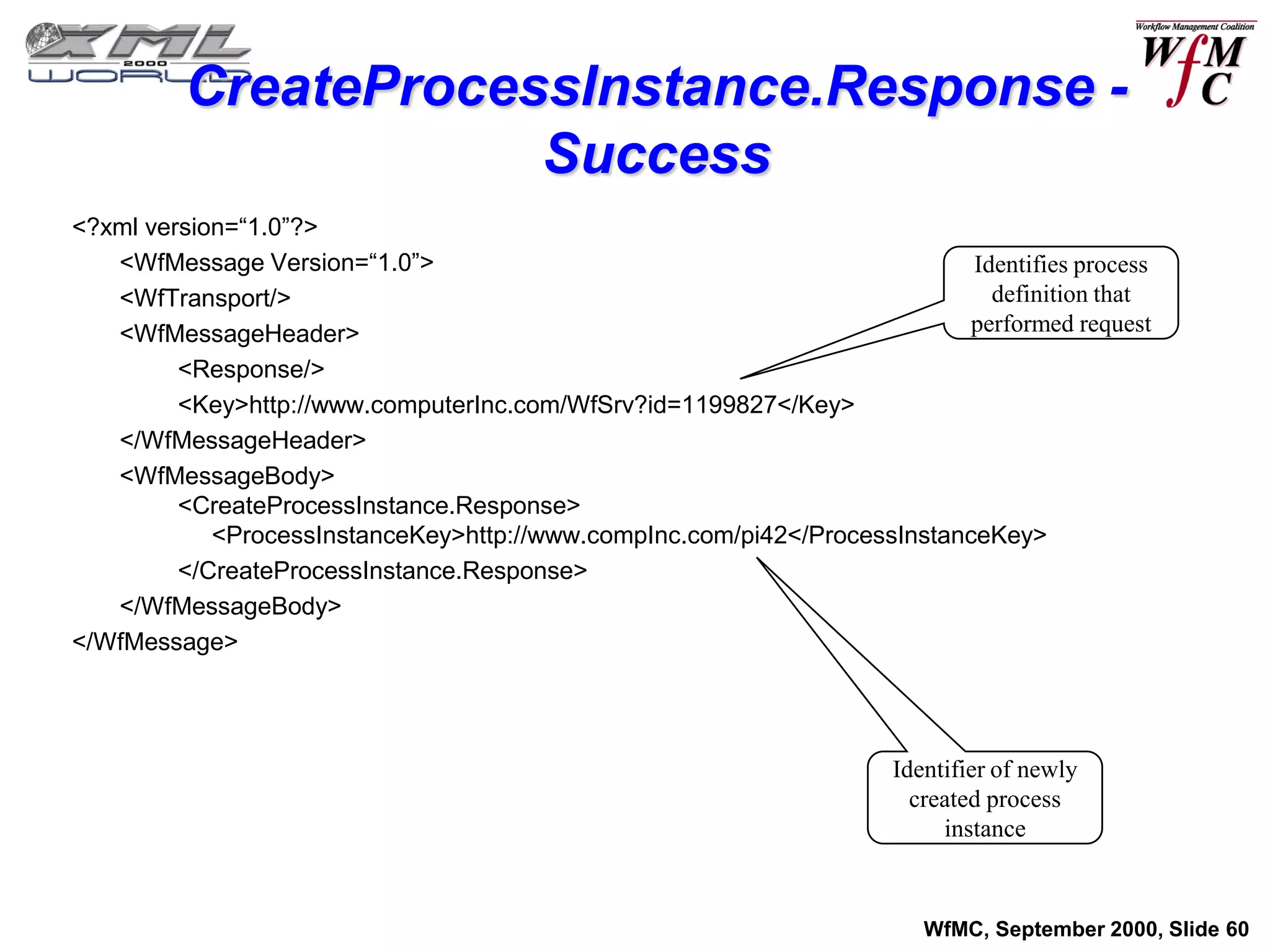 CreateProcessInstance.Response -
                     Success
<?xml version=“1.0”?>
   <WfMessage Version=“1.0”>                                               Identifies process
   <WfTransport/>                                                            definition that
   <WfMessageHeader>                                                       performed request
         <Response/>
         <Key>http://www.computerInc.com/WfSrv?id=1199827</Key>
   </WfMessageHeader>
   <WfMessageBody>
         <CreateProcessInstance.Response>
            <ProcessInstanceKey>http://www.compInc.com/pi42</ProcessInstanceKey>
         </CreateProcessInstance.Response>
   </WfMessageBody>
</WfMessage>




                                                                      Identifier of newly
                                                                        created process
                                                                           instance



                                                                         WfMC, September 2000, Slide 60
 