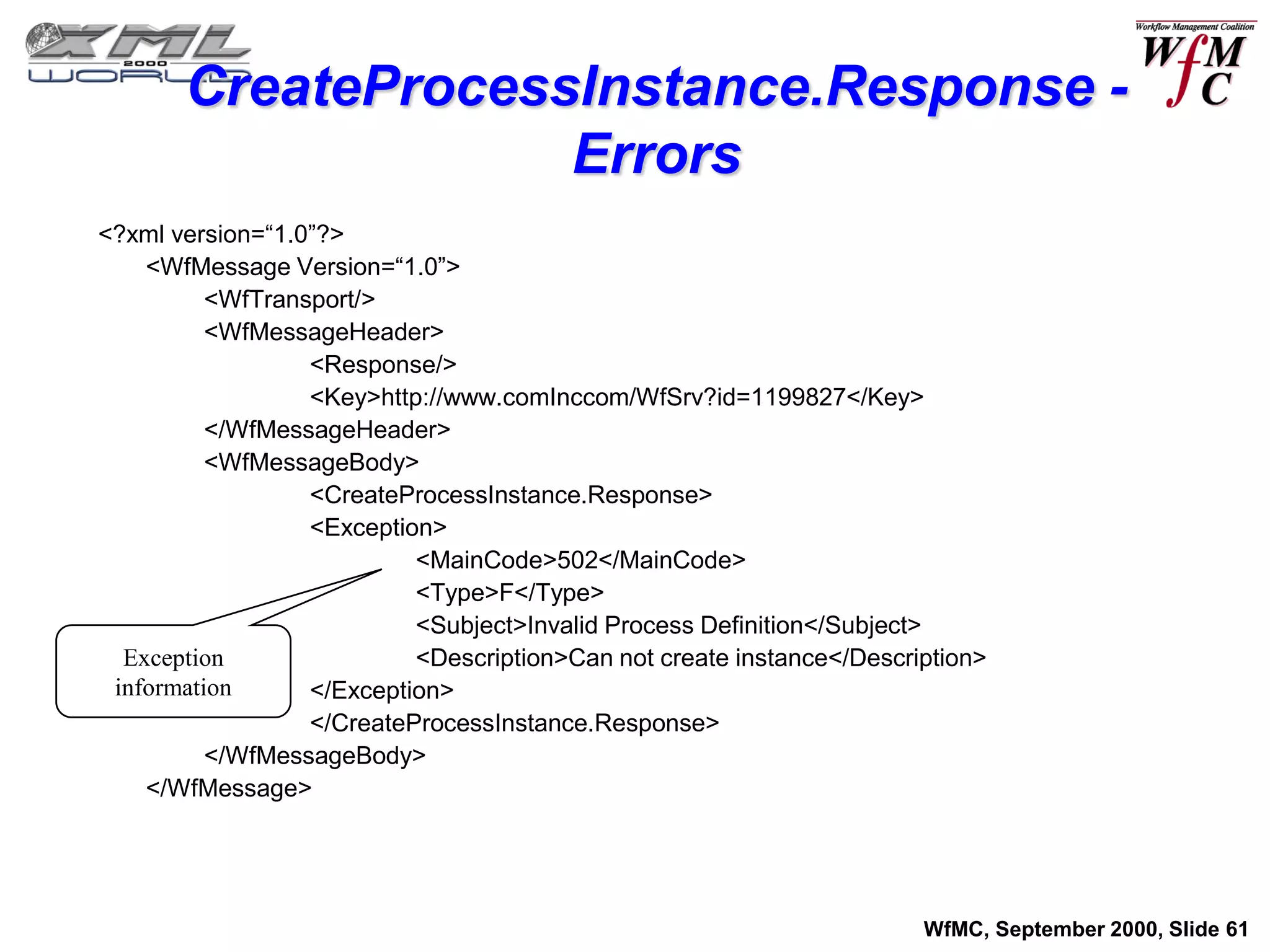 CreateProcessInstance.Response -
                    Errors
<?xml version=“1.0”?>
    <WfMessage Version=“1.0”>
          <WfTransport/>
          <WfMessageHeader>
                  <Response/>
                  <Key>http://www.comInccom/WfSrv?id=1199827</Key>
          </WfMessageHeader>
          <WfMessageBody>
                  <CreateProcessInstance.Response>
                  <Exception>
                           <MainCode>502</MainCode>
                           <Type>F</Type>
                           <Subject>Invalid Process Definition</Subject>
  Exception                <Description>Can not create instance</Description>
 information      </Exception>
                  </CreateProcessInstance.Response>
          </WfMessageBody>
    </WfMessage>




                                                                       WfMC, September 2000, Slide 61
 
