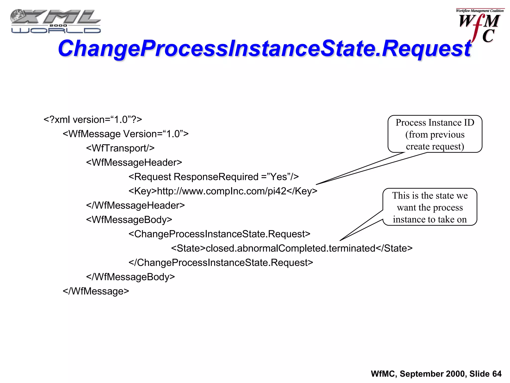 ChangeProcessInstanceState.Request

<?xml version=“1.0”?>                                                     Process Instance ID
   <WfMessage Version=“1.0”>                                                (from previous
         <WfTransport/>                                                      create request)
         <WfMessageHeader>
                  <Request ResponseRequired =”Yes”/>
                  <Key>http://www.compInc.com/pi42</Key>                This is the state we
         </WfMessageHeader>                                               want the process
         <WfMessageBody>                                                 instance to take on
                  <ChangeProcessInstanceState.Request>
                           <State>closed.abnormalCompleted.terminated</State>
                  </ChangeProcessInstanceState.Request>
         </WfMessageBody>
   </WfMessage>




                                                                      WfMC, September 2000, Slide 64
 