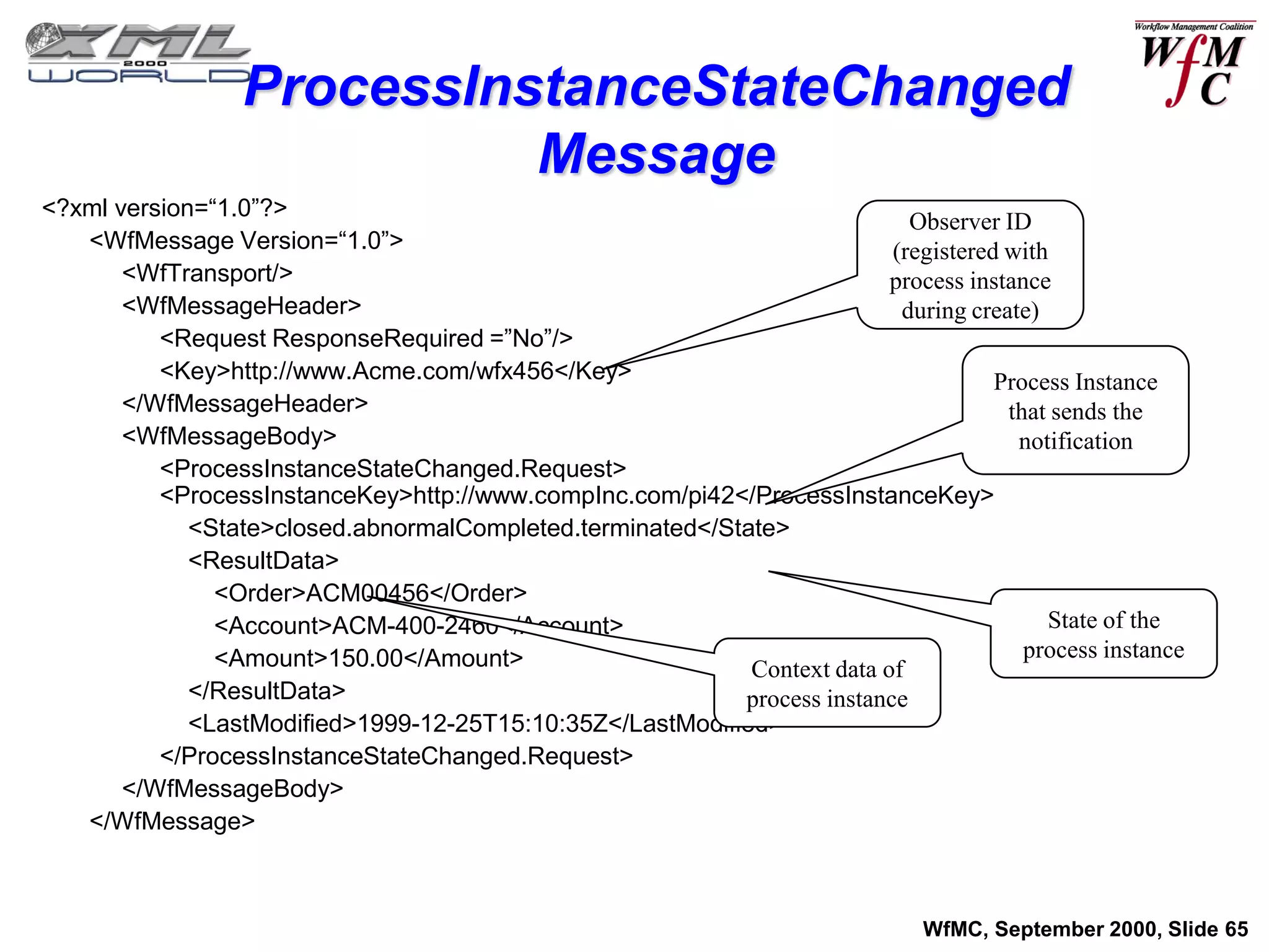 ProcessInstanceStateChanged
                            Message
<?xml version=“1.0”?>
                                                                            Observer ID
   <WfMessage Version=“1.0”>                                              (registered with
       <WfTransport/>                                                     process instance
       <WfMessageHeader>                                                   during create)
          <Request ResponseRequired =”No”/>
          <Key>http://www.Acme.com/wfx456</Key>                                      Process Instance
       </WfMessageHeader>                                                             that sends the
       <WfMessageBody>                                                                 notification
          <ProcessInstanceStateChanged.Request>
          <ProcessInstanceKey>http://www.compInc.com/pi42</ProcessInstanceKey>
             <State>closed.abnormalCompleted.terminated</State>
             <ResultData>
               <Order>ACM00456</Order>
               <Account>ACM-400-2460</Account>                                            State of the
               <Amount>150.00</Amount>                                                  process instance
                                                            Context data of
             </ResultData>                                 process instance
             <LastModified>1999-12-25T15:10:35Z</LastModified>
          </ProcessInstanceStateChanged.Request>
       </WfMessageBody>
   </WfMessage>



                                                                                WfMC, September 2000, Slide 65
 
