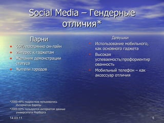 Social Media –  Гендерные отличия* Парни 65% постоянно он-лайн Интерес к гаджетам Желания демонстрации статуса Жители городов *2000-49% подростков пользовались Интернетом Европы *2009-93% пользуются интернетом данные университета Марбурга  14.03.11 Девушки Использование мобильного, как основного гаджета Высокая успеваемость/профориентированность Мобильный телефон – как аксессуар отличия 