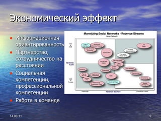 Экономический эффект Информационная ориентированность Партнерство, сотрудничество на расстоянии Социальная компетенции, профессиональной компетенции Работа в команде 14.03.11 