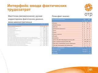 Интерфейс ввода фактических трудозатрат Факт=план (автоматически), ручная корректировка фактических данных,  ввод административных  План-факт анализ 